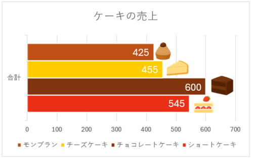 インフォグラフィックスのイメージ画像