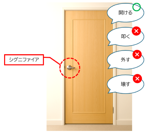 ドアの画像