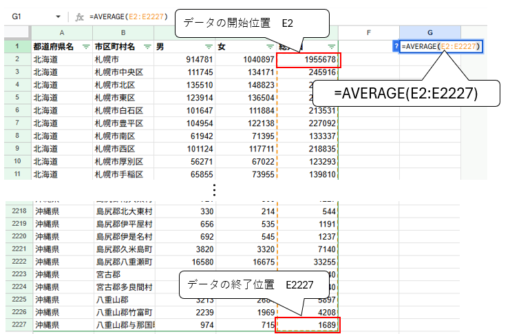 AVERAGE関数で平均値を求める