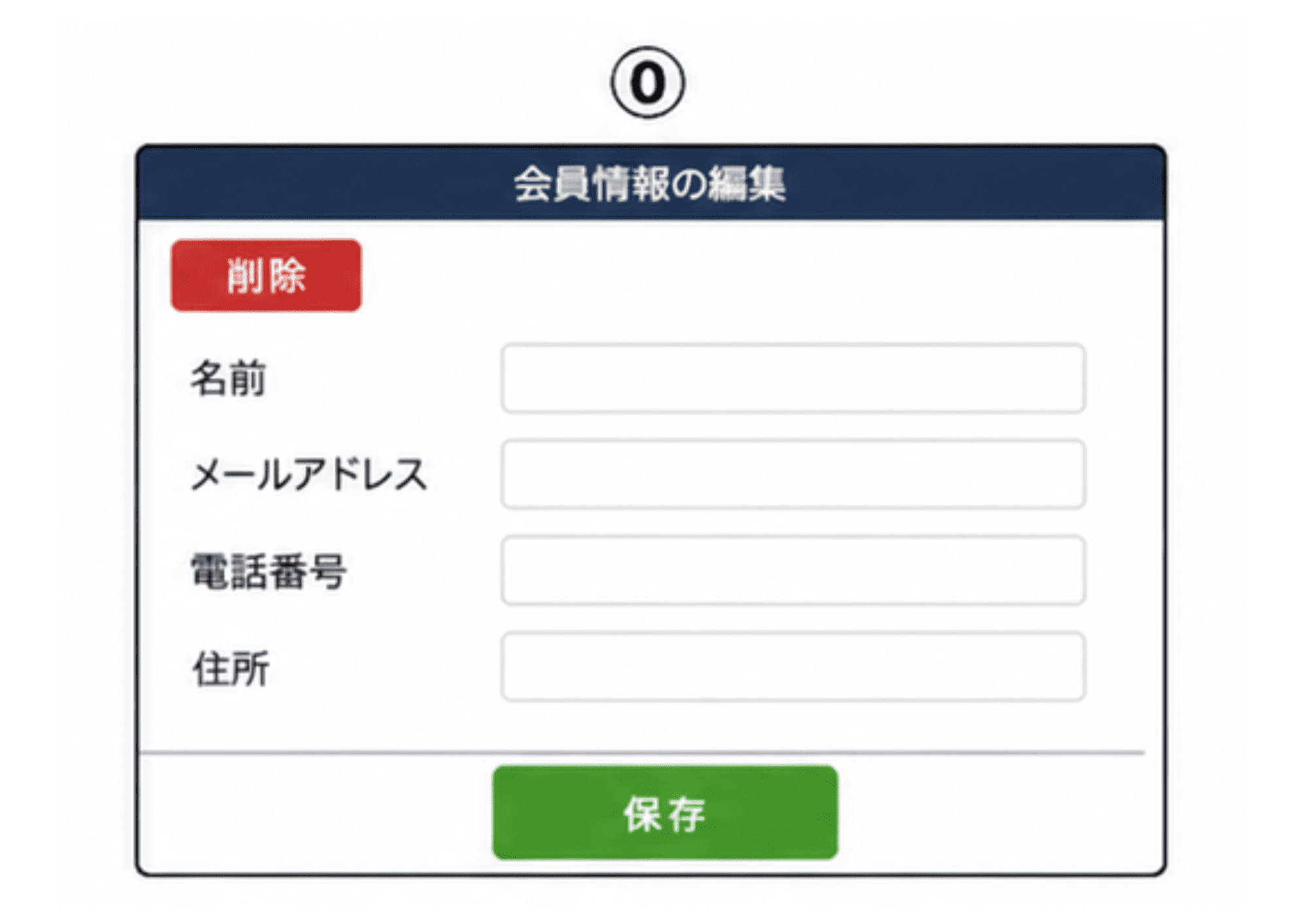 選択肢0
